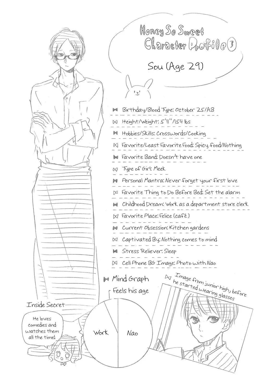 Read Sugar chapter 21 image 40 on Lezhin