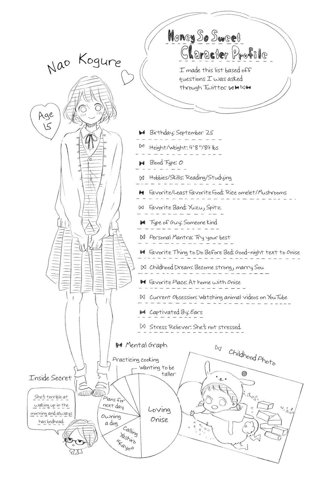 Read Sugar chapter 4 image 40 on Lezhin