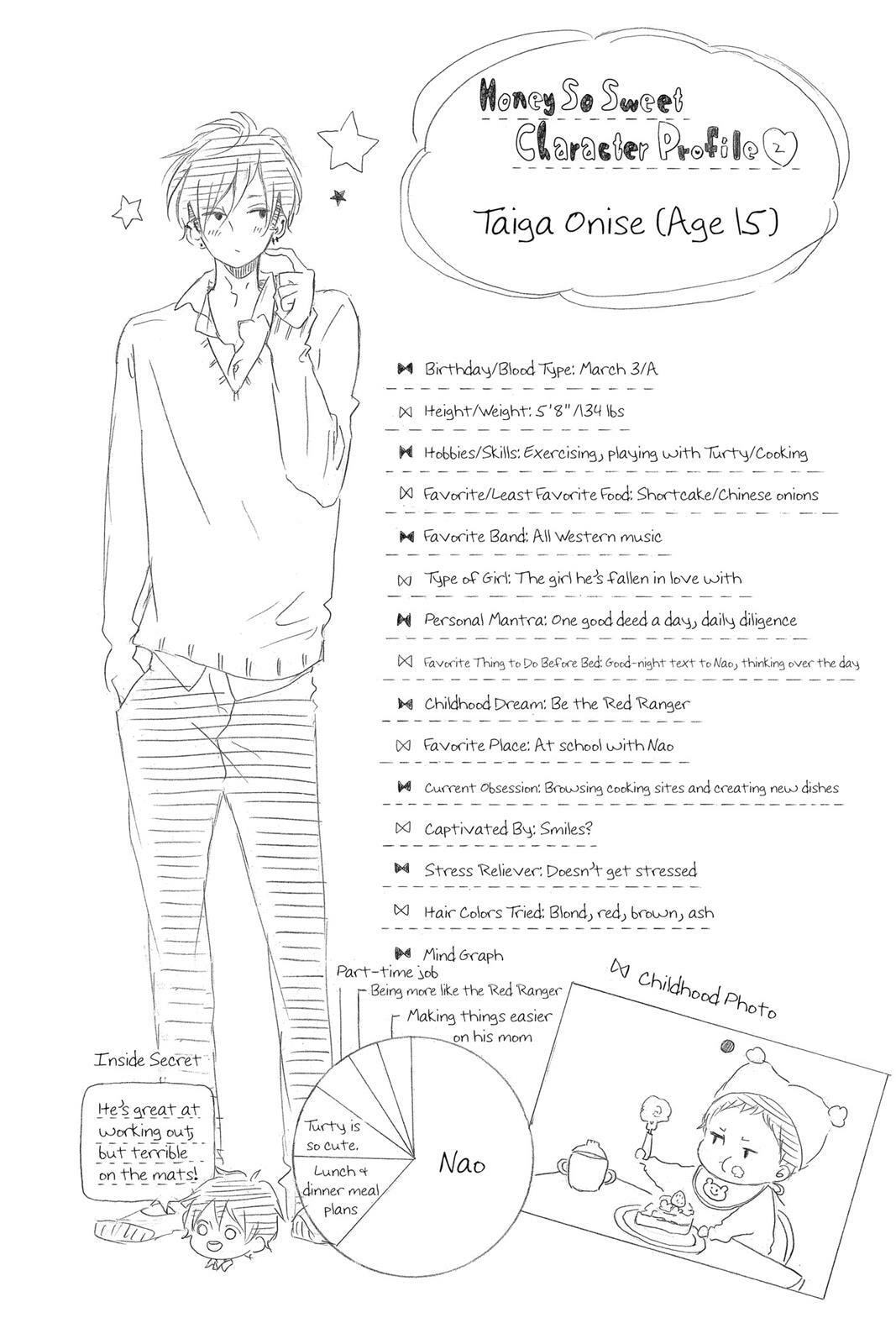 Read Sugar chapter 4 image 76 on Lezhin
