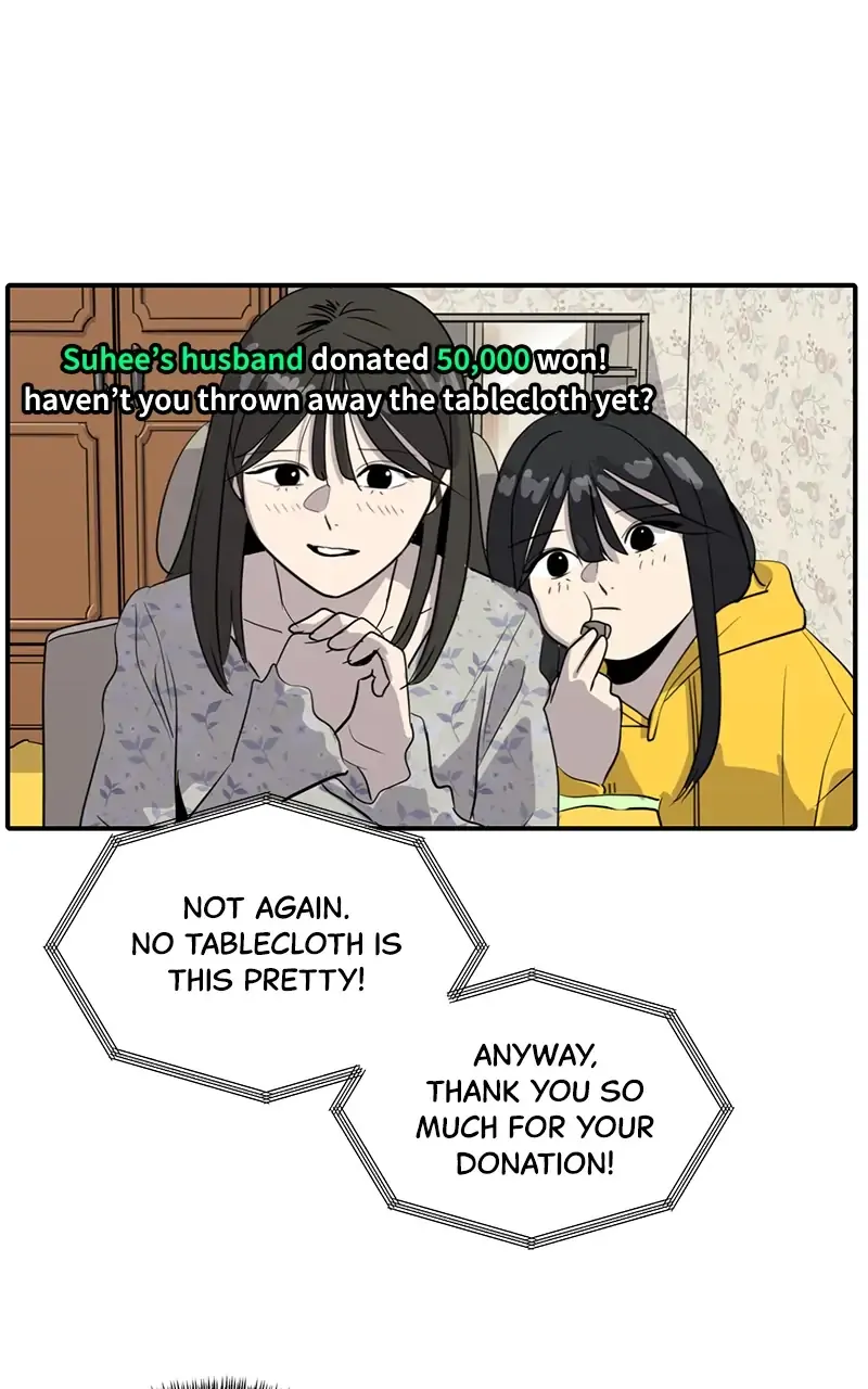 Suhee0 Chapter 36 page 69 - 