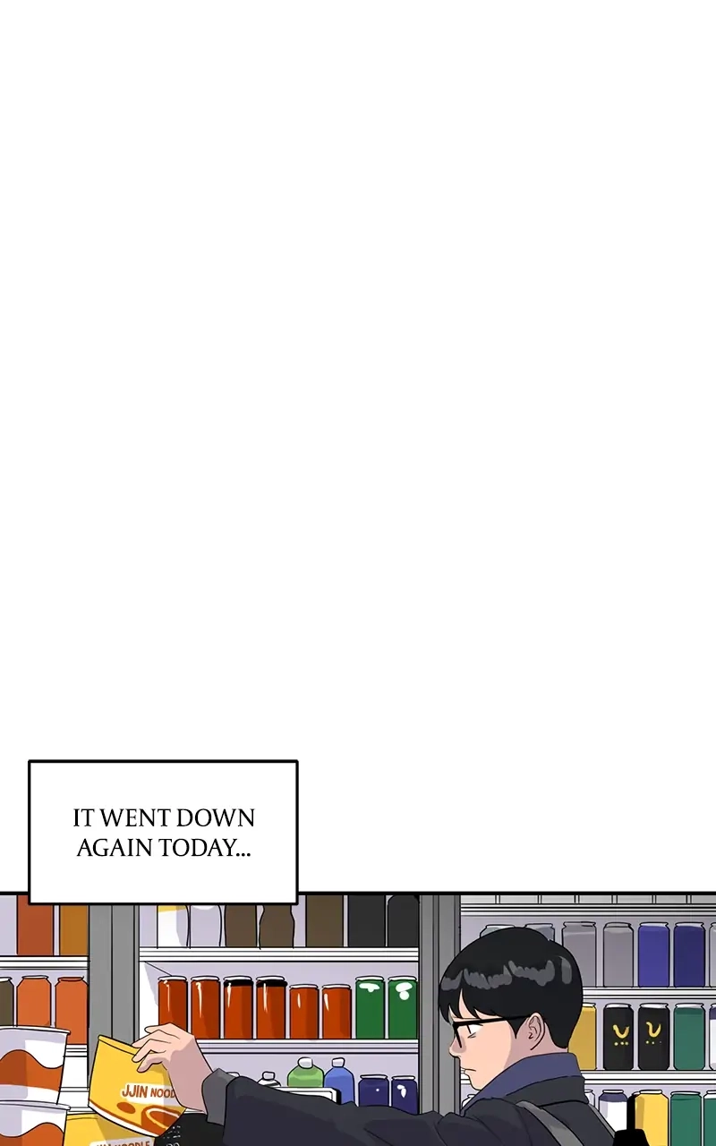 Suhee0 Chapter 40 page 76 - 