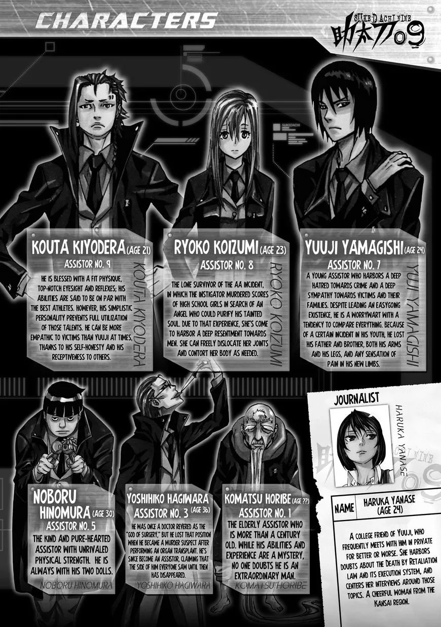 Read Sukedachi Nine chapter 21 image 4 on Lezhin