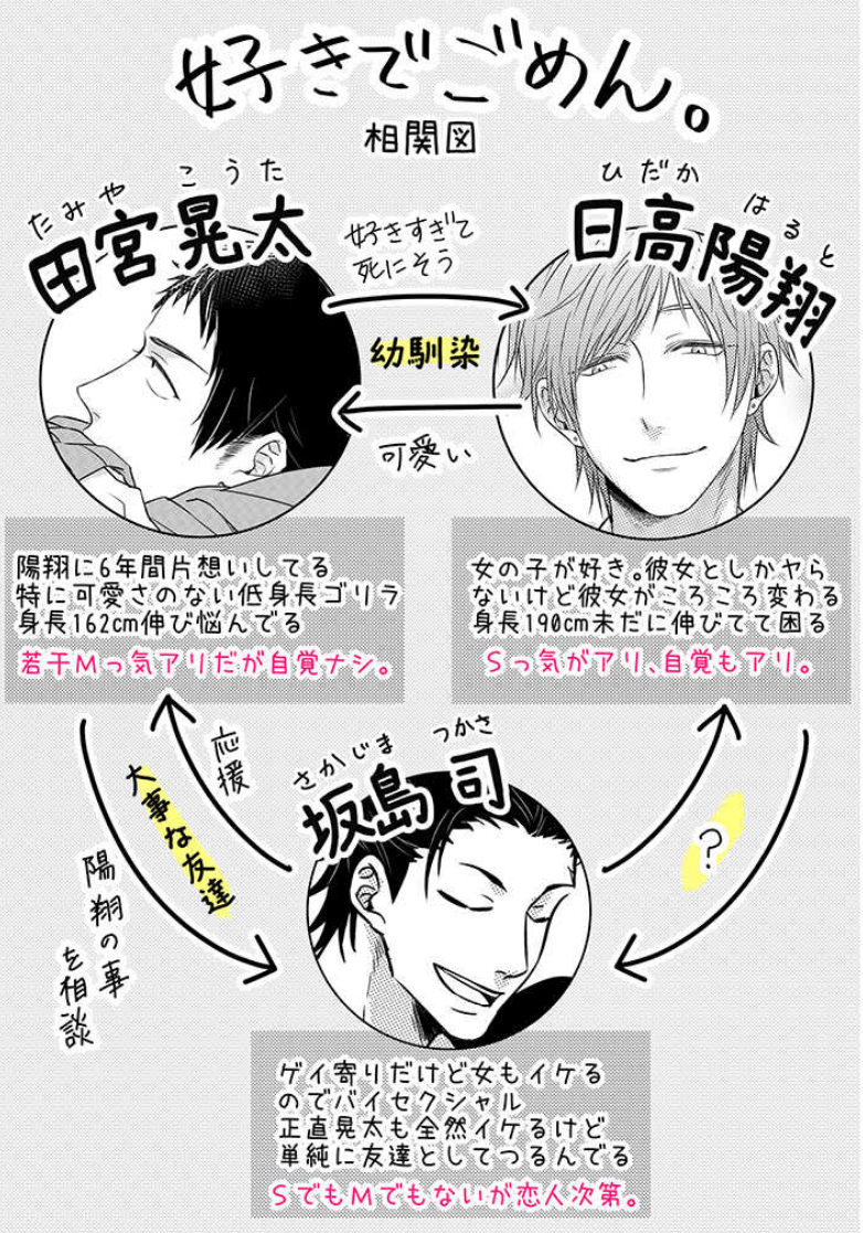 Read Suki de Gomen chapter 1 image 9 on Lezhin