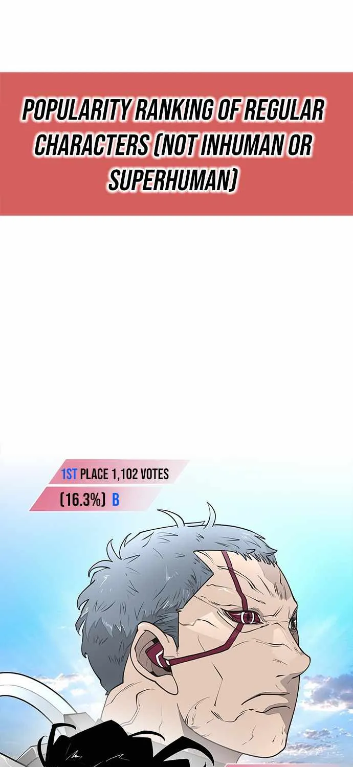 Read Superhuman Era chapter 100.1 image 10 on Lezhin