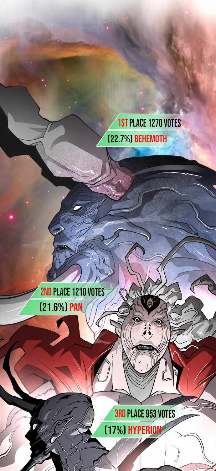 Read Superhuman Era chapter 100.1 image 6 on Lezhin