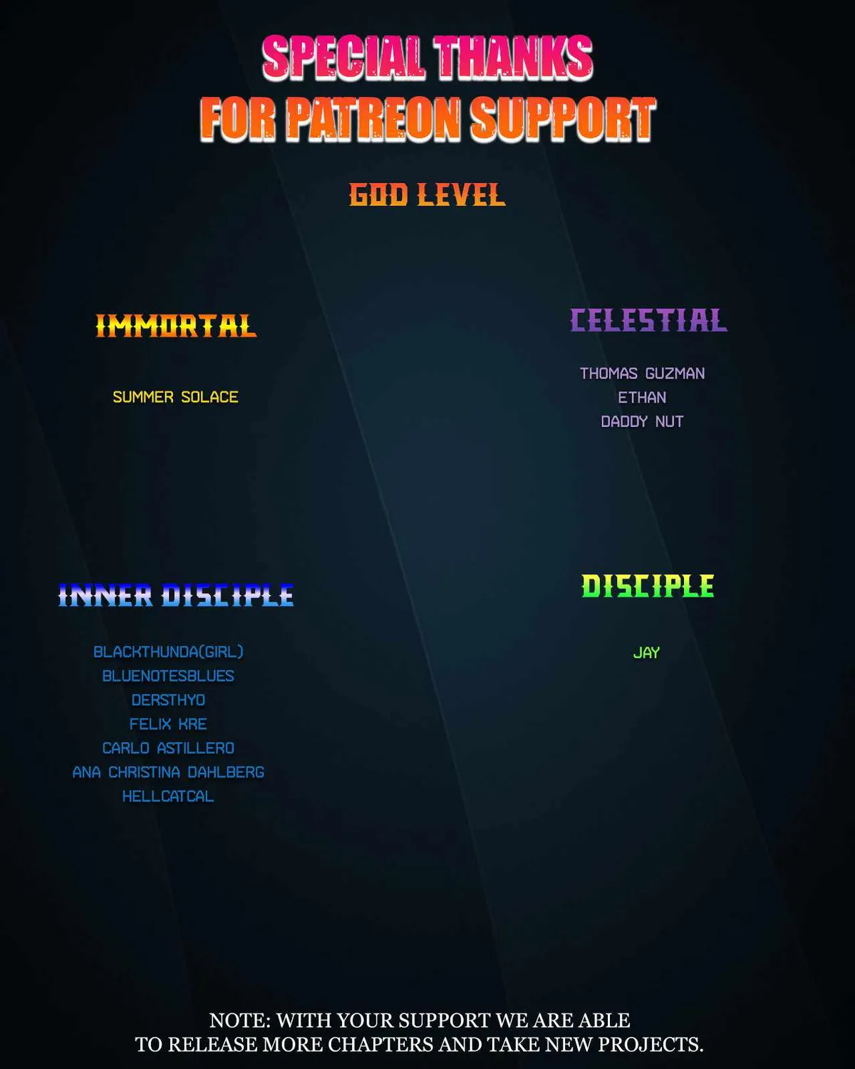 Superhuman Era Chapter 154.99 page 63 - 