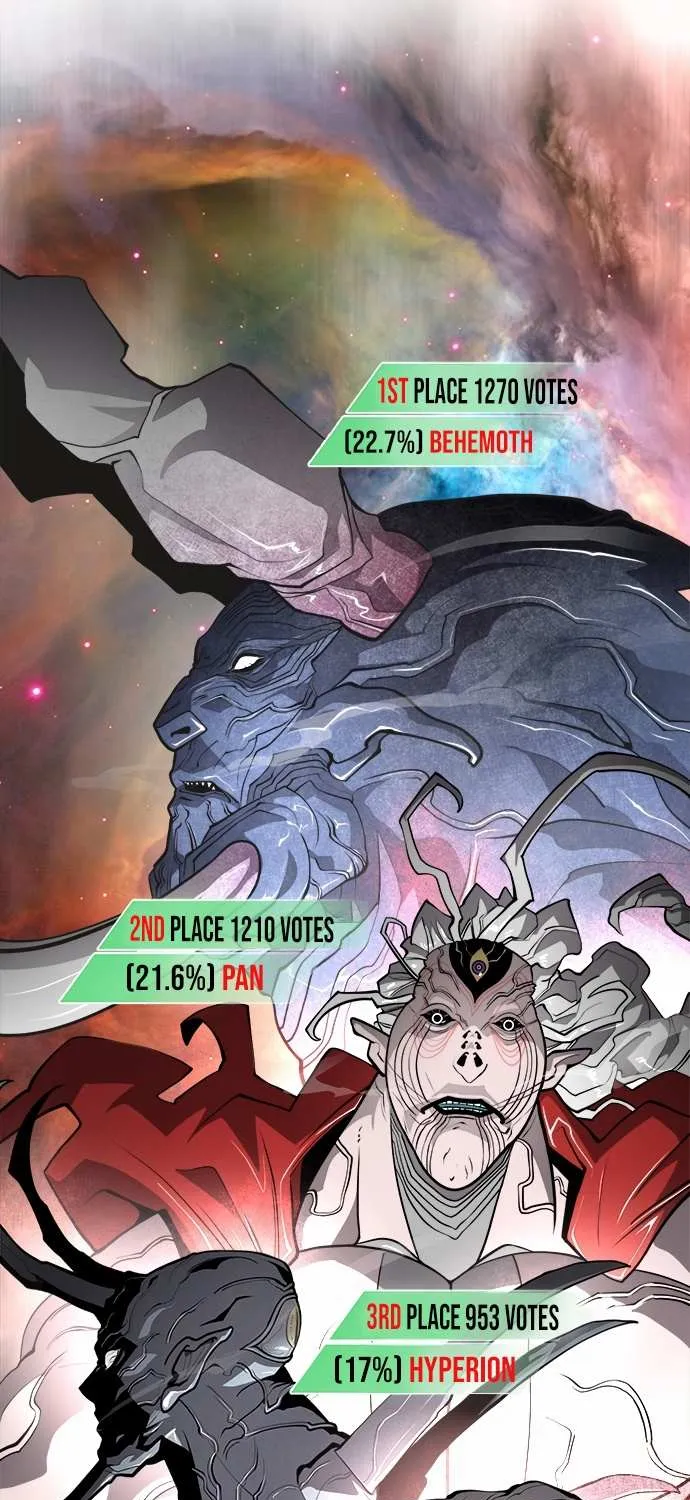 Read Superhuman Era chapter 90.2 image 6 on Lezhin