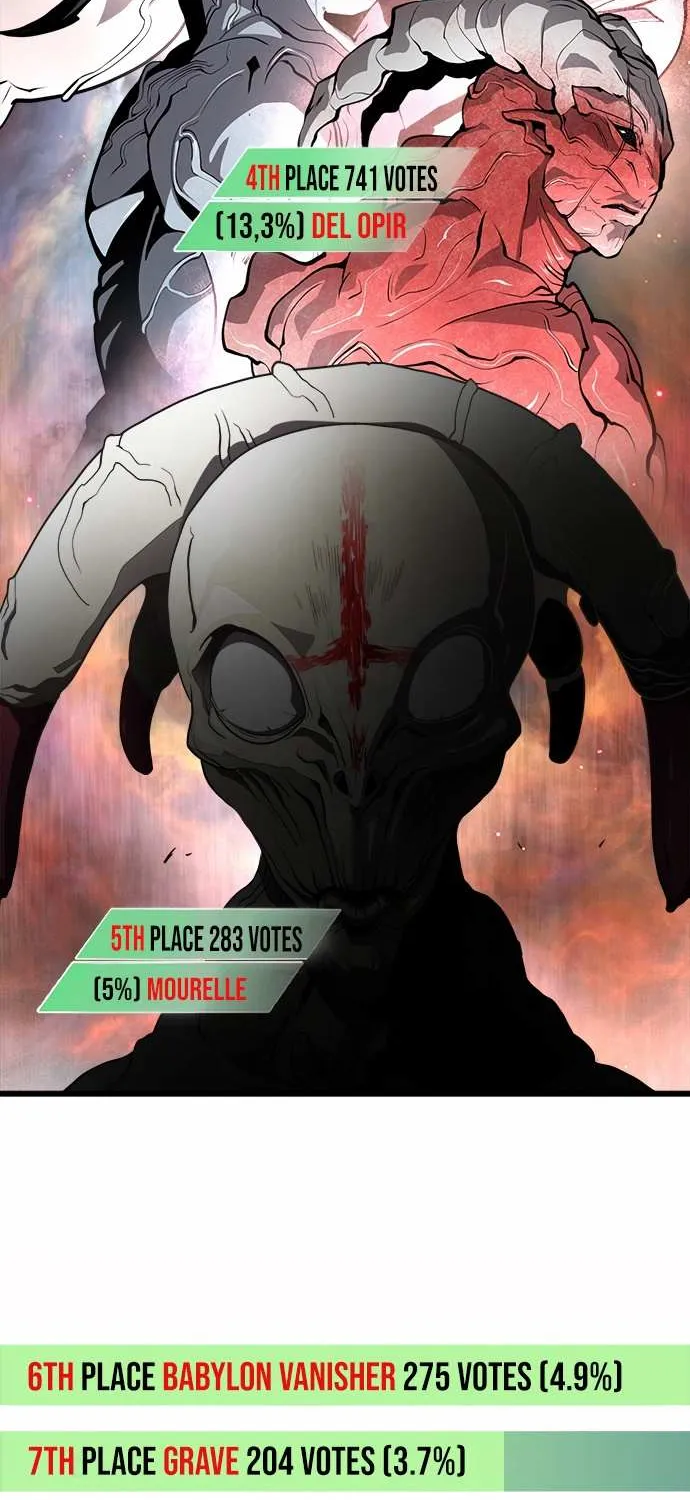 Read Superhuman Era chapter 90.2 image 7 on Lezhin