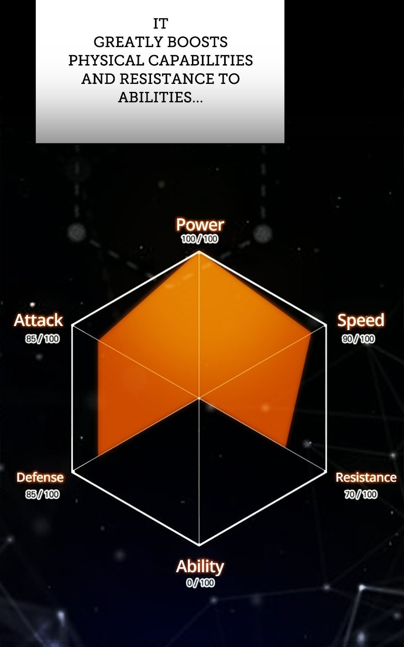 Read Superhuman Streamer chapter 4 image 2 on Lezhin