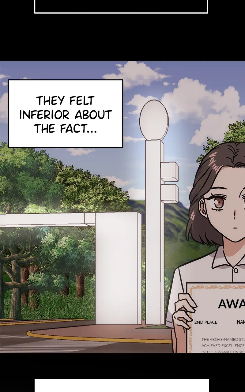 Read Superstar AssociateManager chapter 3 image 5 on Lezhin