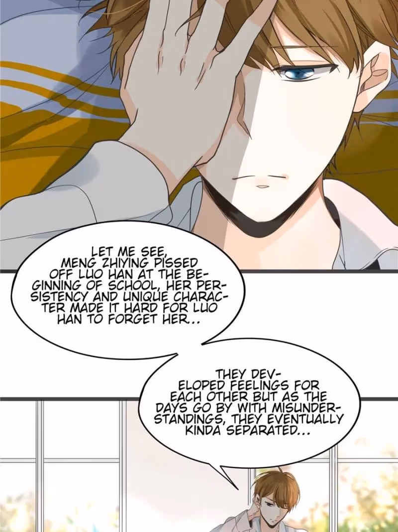 Supporting Actor's Survival Game Chapter 1 page 10 - 
