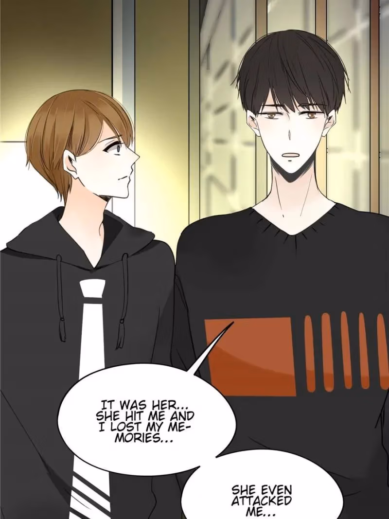 Supporting Actor's Survival Game Chapter 11 page 37 - 