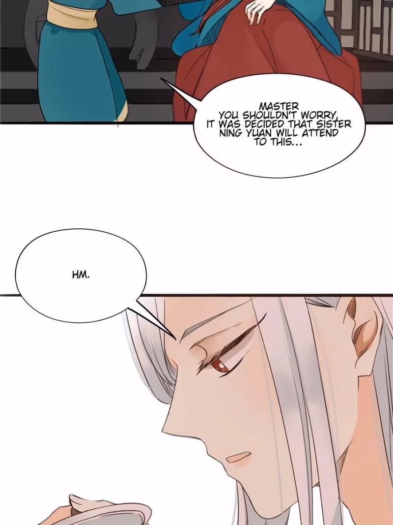Supporting Actor's Survival Game Chapter 12 page 23 - 