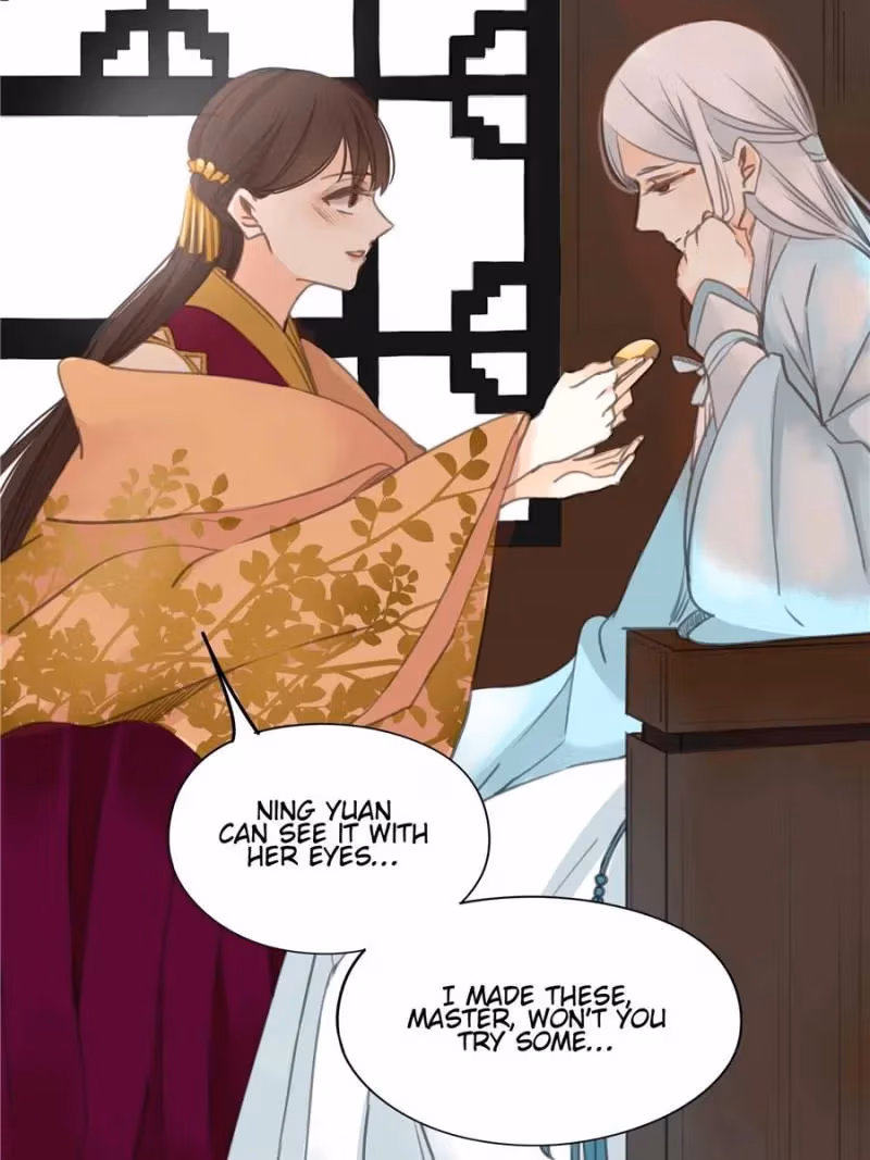 Supporting Actor's Survival Game Chapter 12 page 34 - 