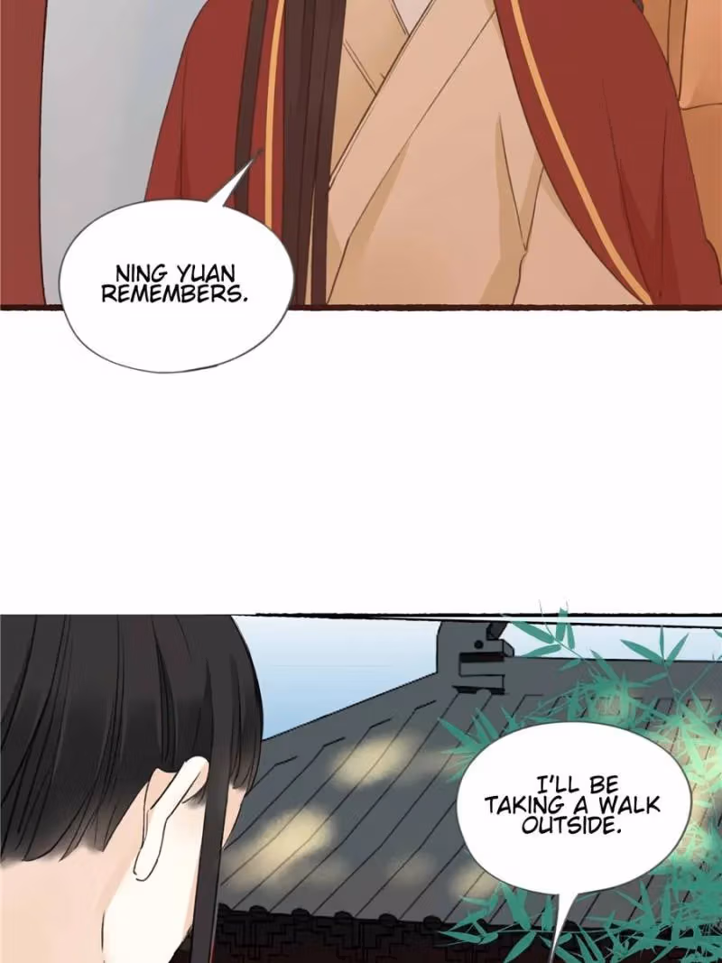 Supporting Actor's Survival Game Chapter 12 page 61 - 