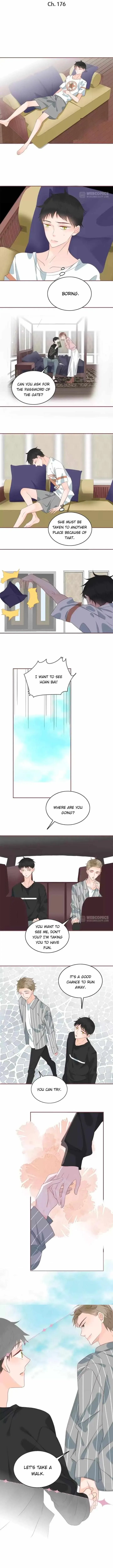 Supporting Actor's Survival Game Chapter 176 page 1 - 