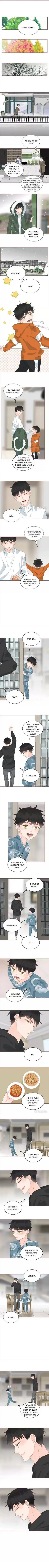 Supporting Actor's Survival Game Chapter 180 page 2 - 