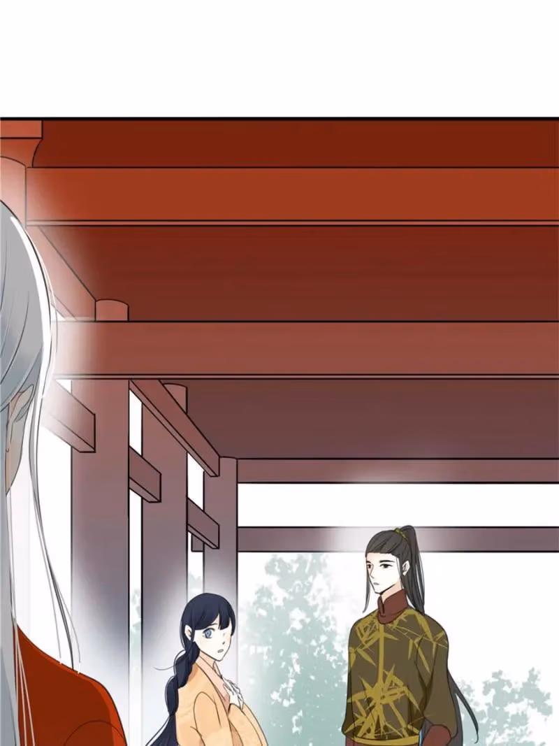 Supporting Actor's Survival Game Chapter 19 page 1 - 