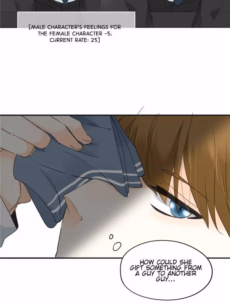 Supporting Actor's Survival Game Chapter 2 page 11 - 