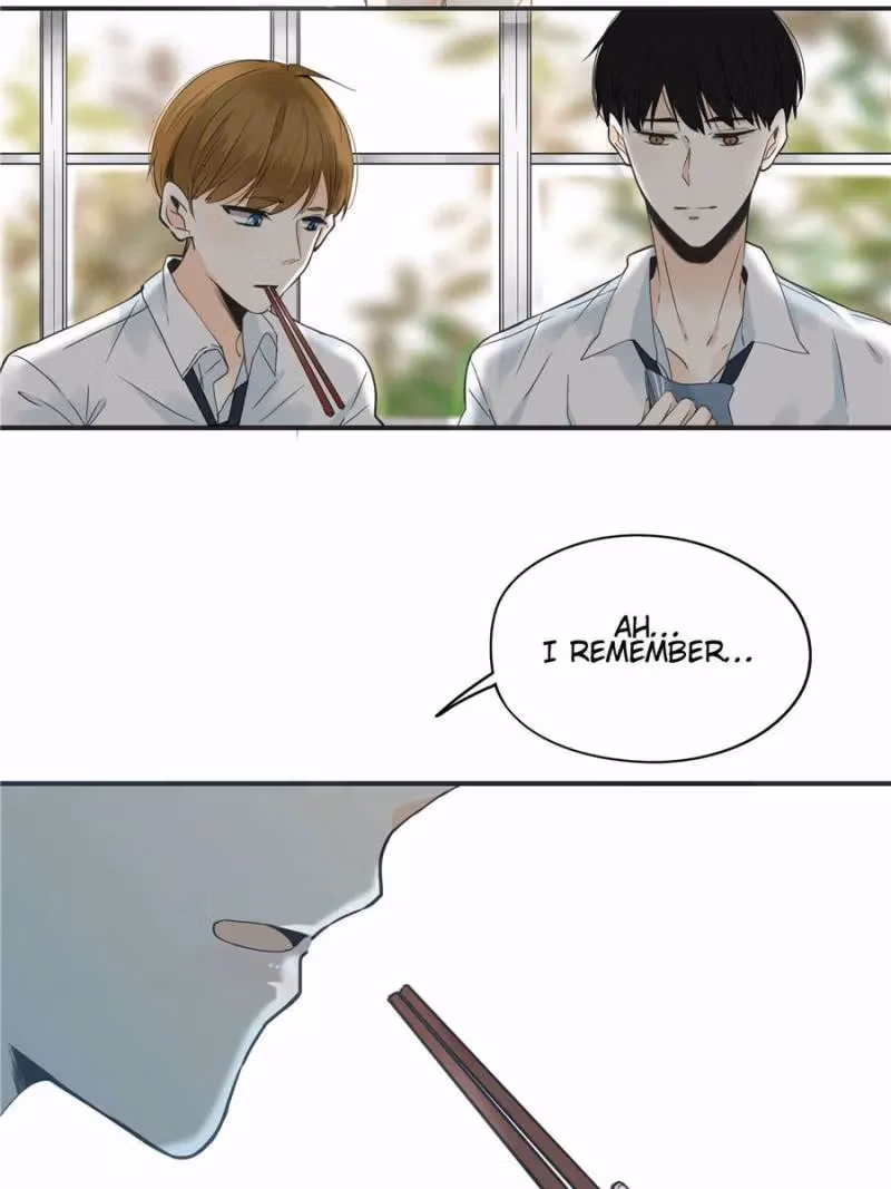 Supporting Actor's Survival Game Chapter 2 page 3 - 