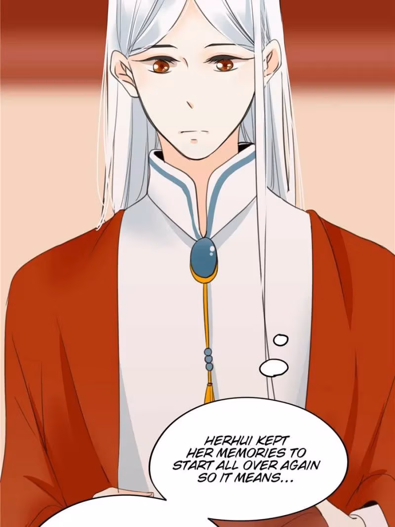 Supporting Actor's Survival Game Chapter 23 page 3 - 