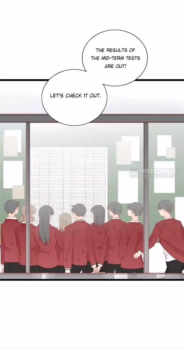 Supporting Actor's Survival Game Chapter 243 page 6 - 