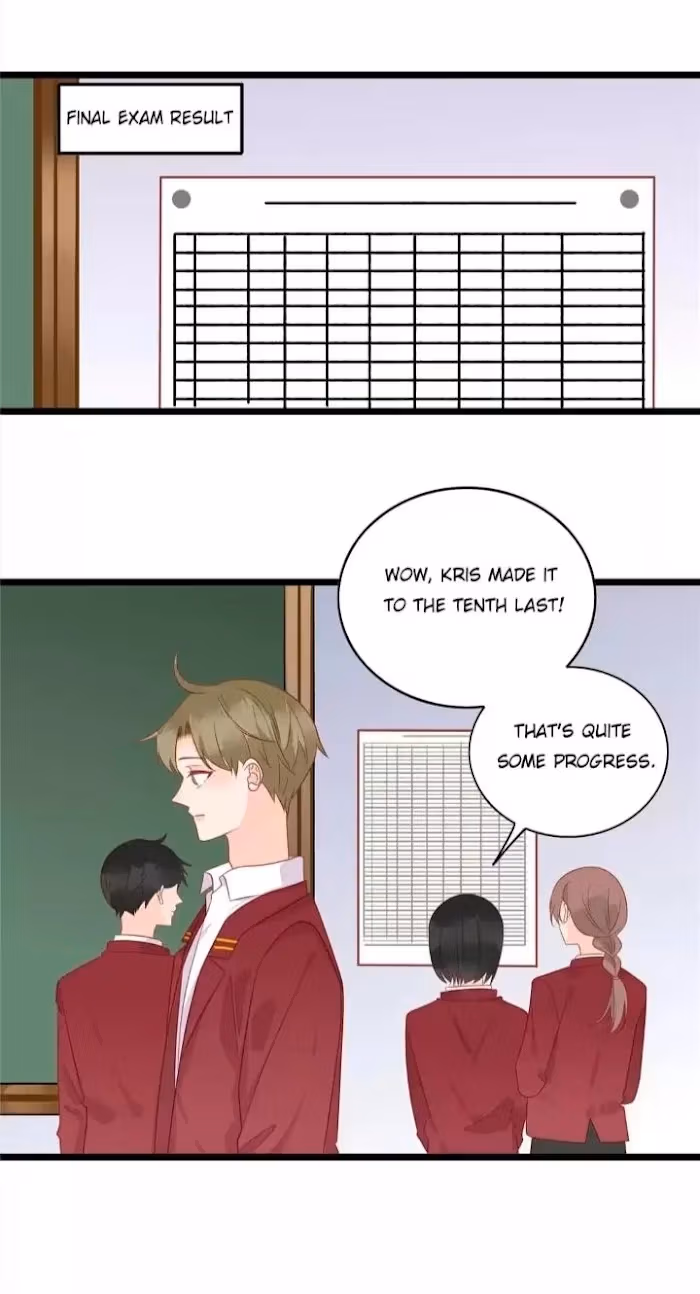 Supporting Actor's Survival Game Chapter 246 page 25 - 