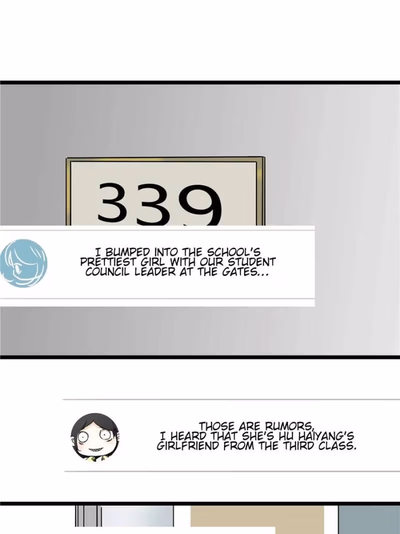 Supporting Actor's Survival Game Chapter 28 page 1 - 