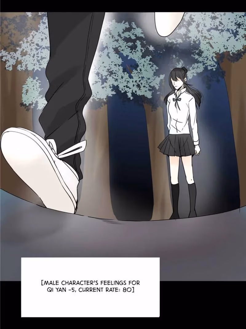 Supporting Actor's Survival Game Chapter 5 page 28 - 