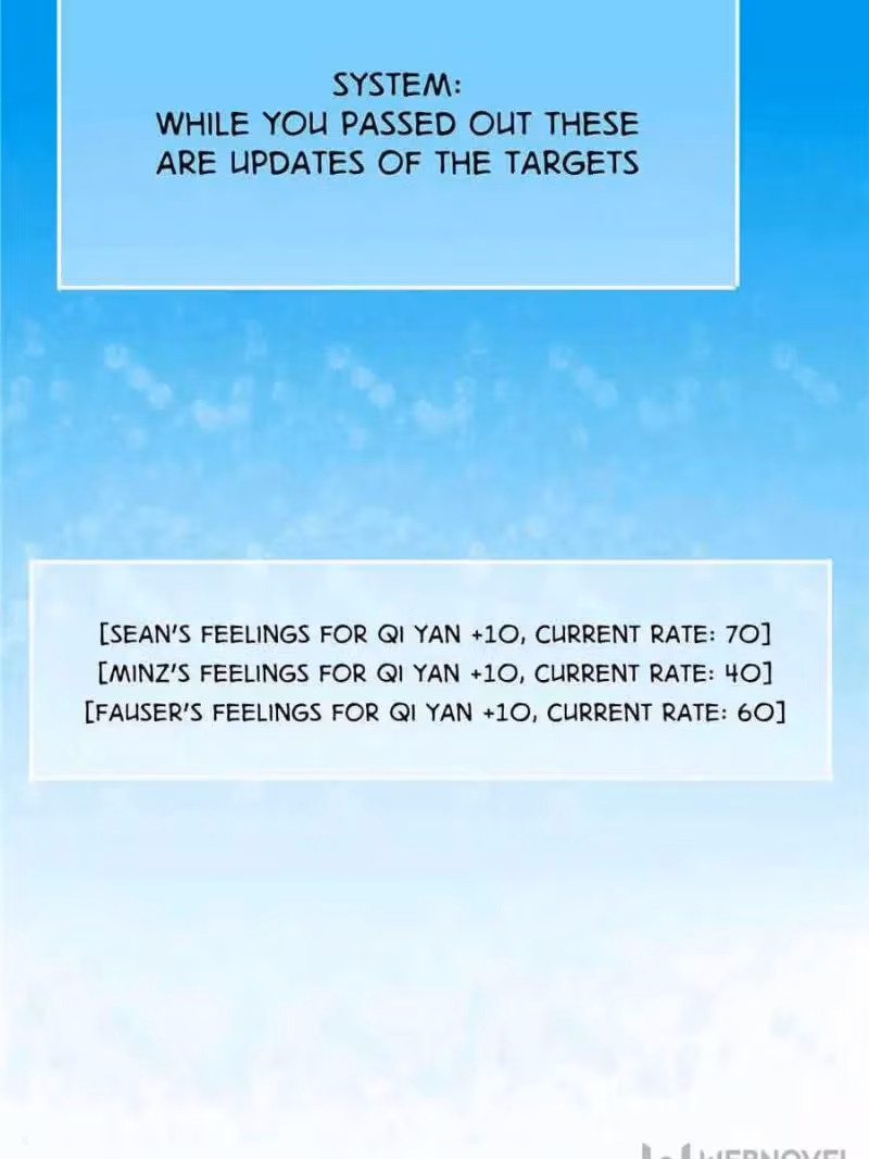 Supporting Actor's Survival Game Chapter 50 page 35 - 
