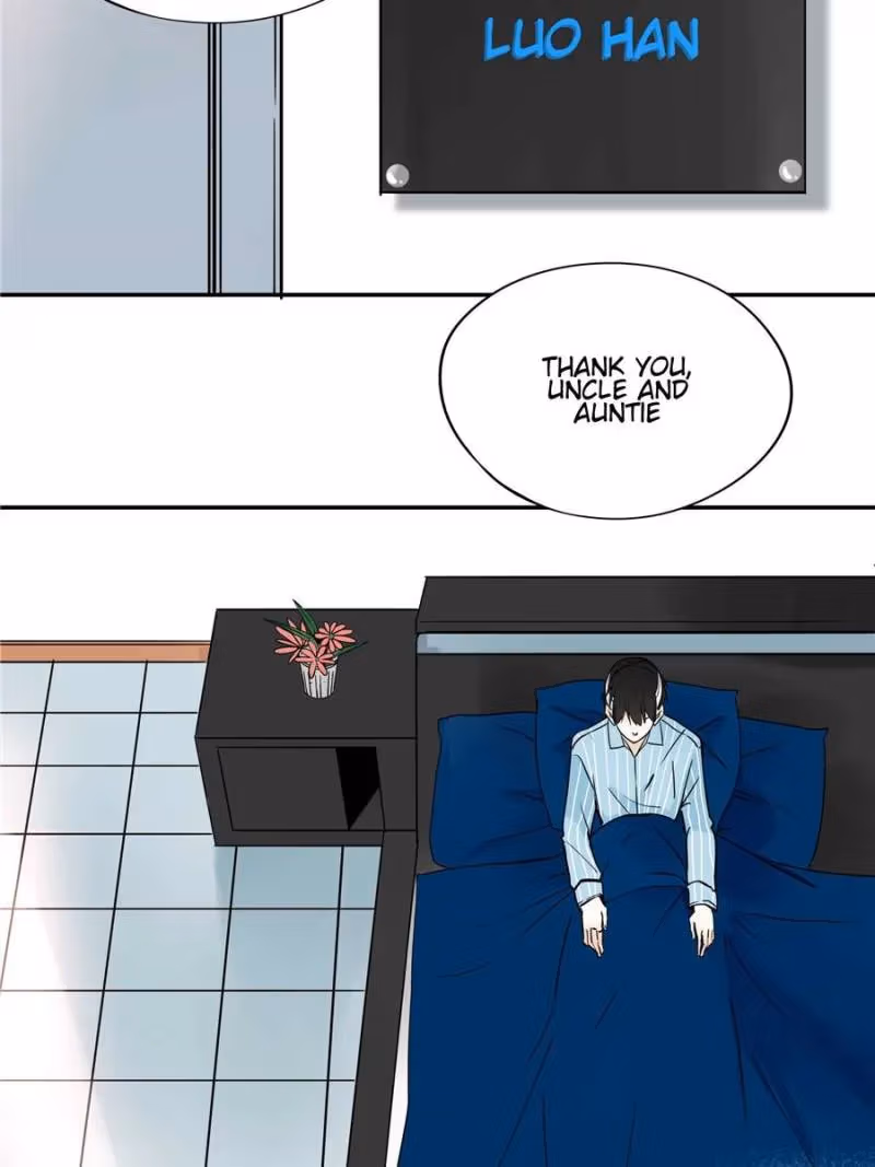 Supporting Actor's Survival Game Chapter 7 page 5 - 