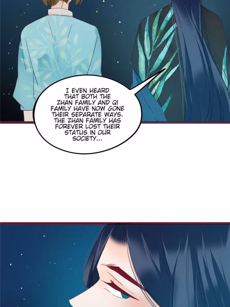 Supporting Actor's Survival Game Chapter 73 page 37 - 