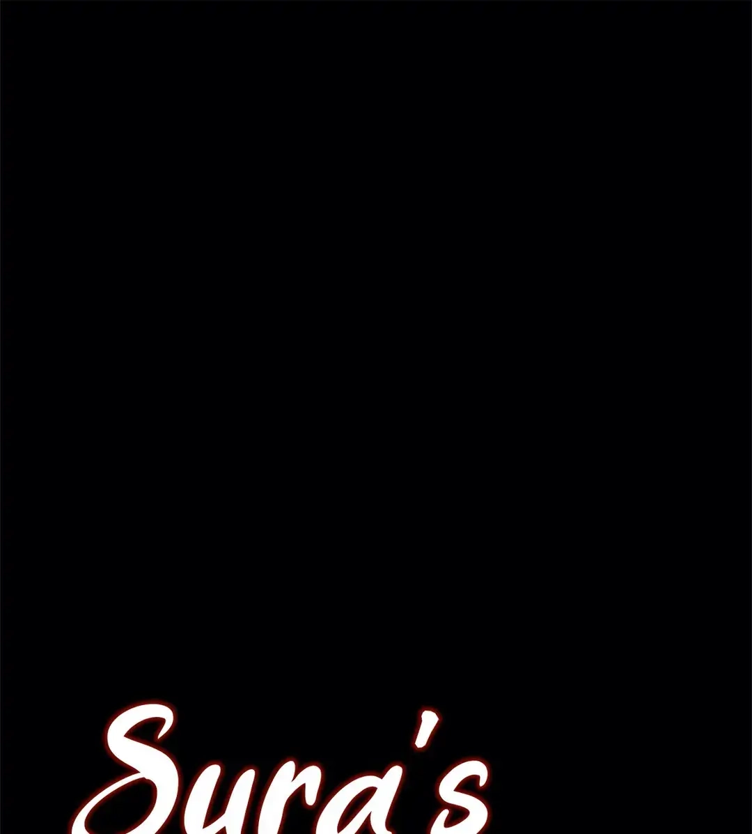 Read Sura
