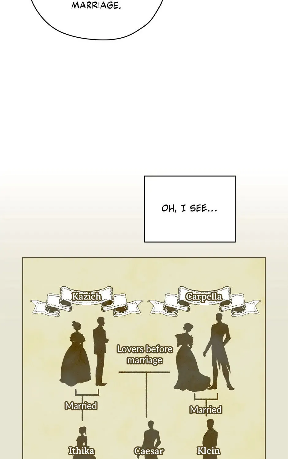 Surviving as a Maid Chapter 115 page 25 - 
