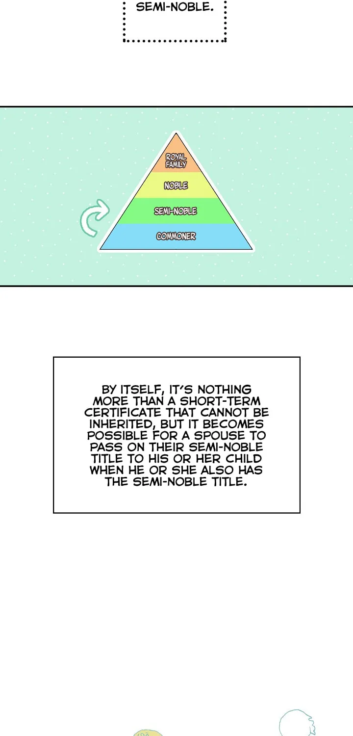 Surviving as a Maid Chapter 6 page 40 - 