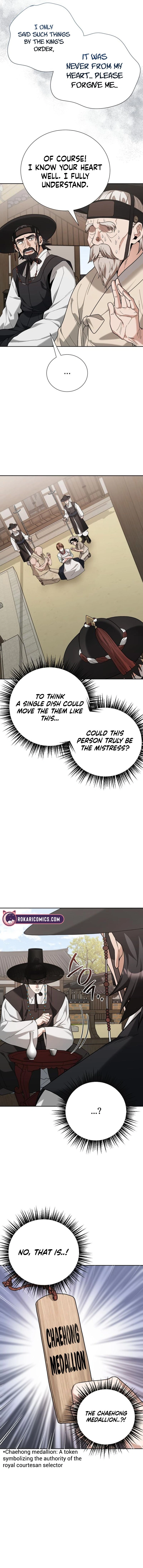 Read Surviving as Yeonsangun’s Chef chapter 4 image 22 on Lezhin