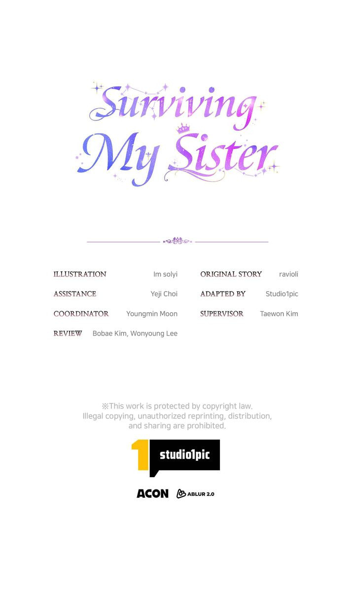 Surviving My Sister Chapter 3 page 127 - 