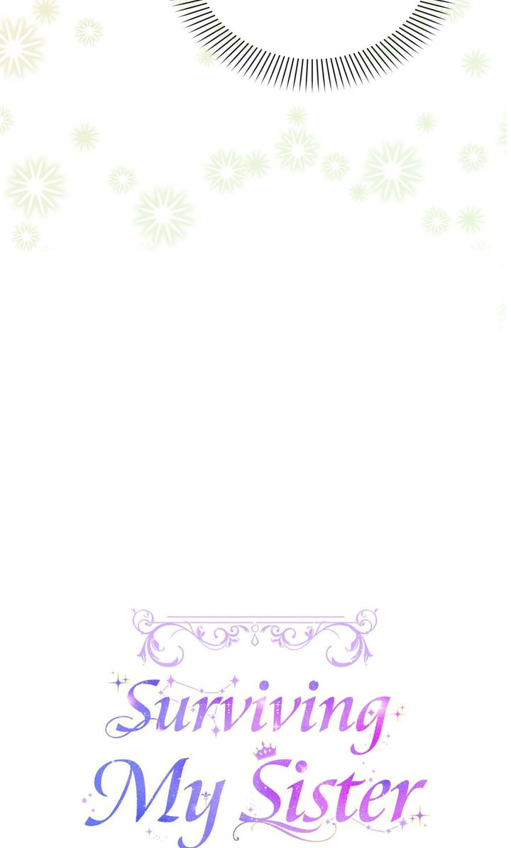 Surviving My Sister Chapter 7 page 20 - 