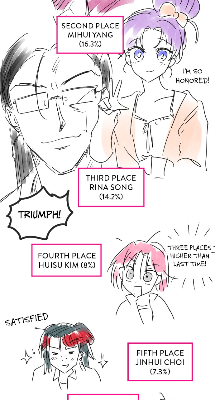 Read Surviving Romance chapter 100.2 image 15 on Lezhin