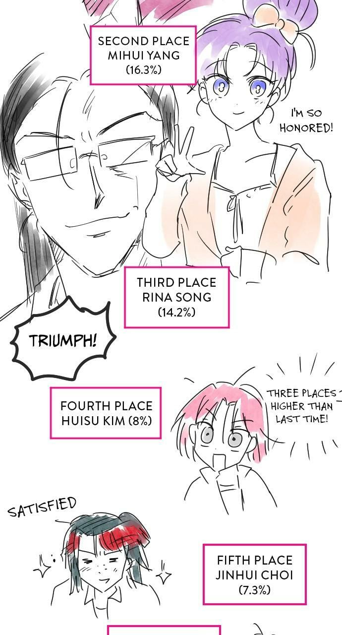 Read Surviving Romance chapter 101.5 image 14 on Lezhin