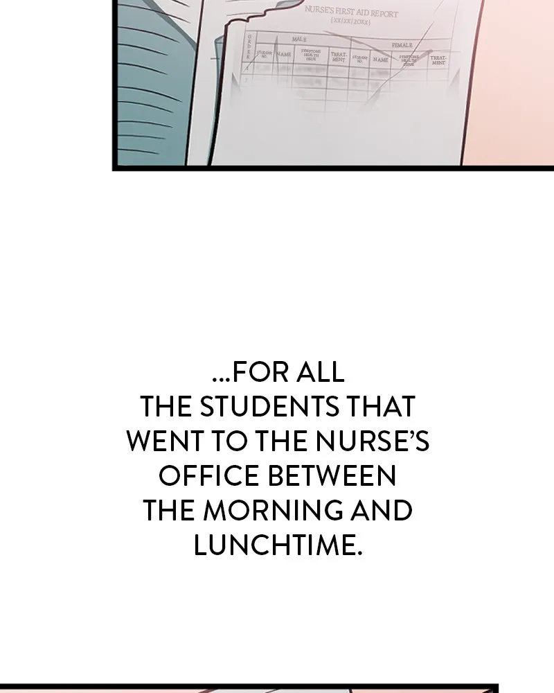 Read Surviving Romance chapter 4 image 71 on Lezhin