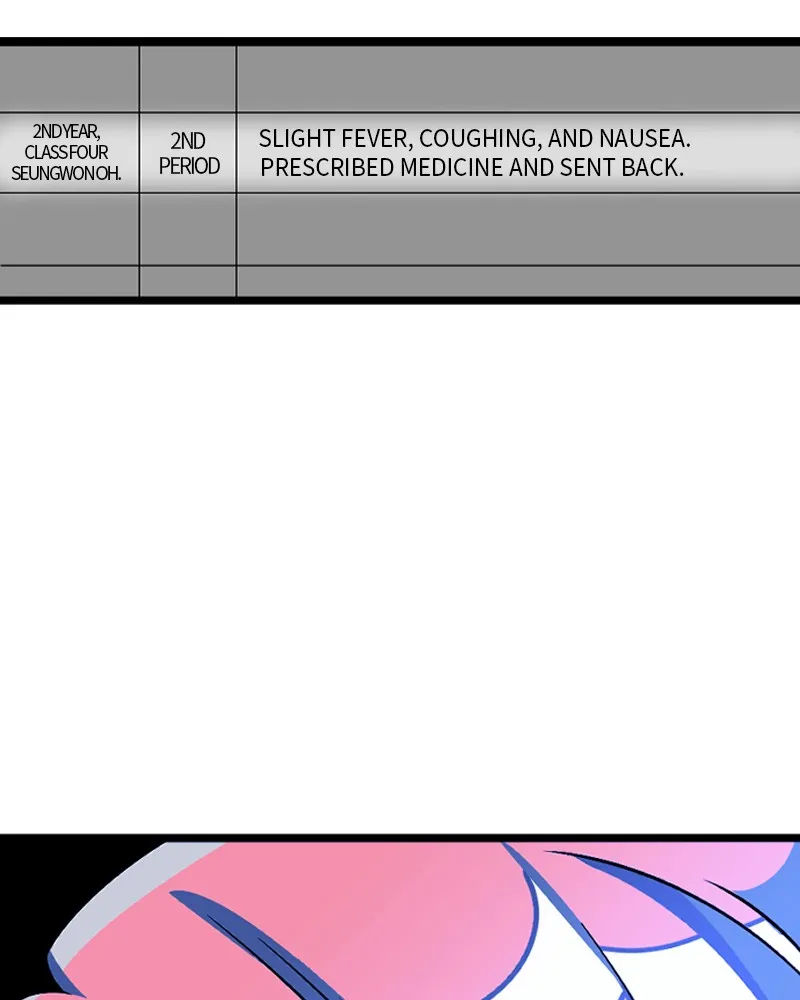 Read Surviving Romance chapter 4 image 85 on Lezhin
