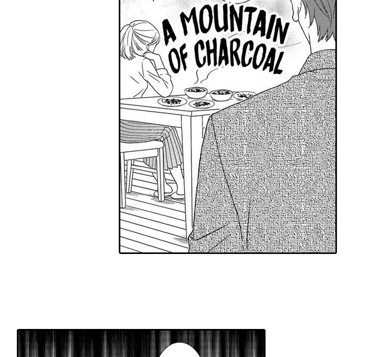 Sweet Seduction: Under the Same Roof with the Guy I Hate Chapter 3 page 43 - 