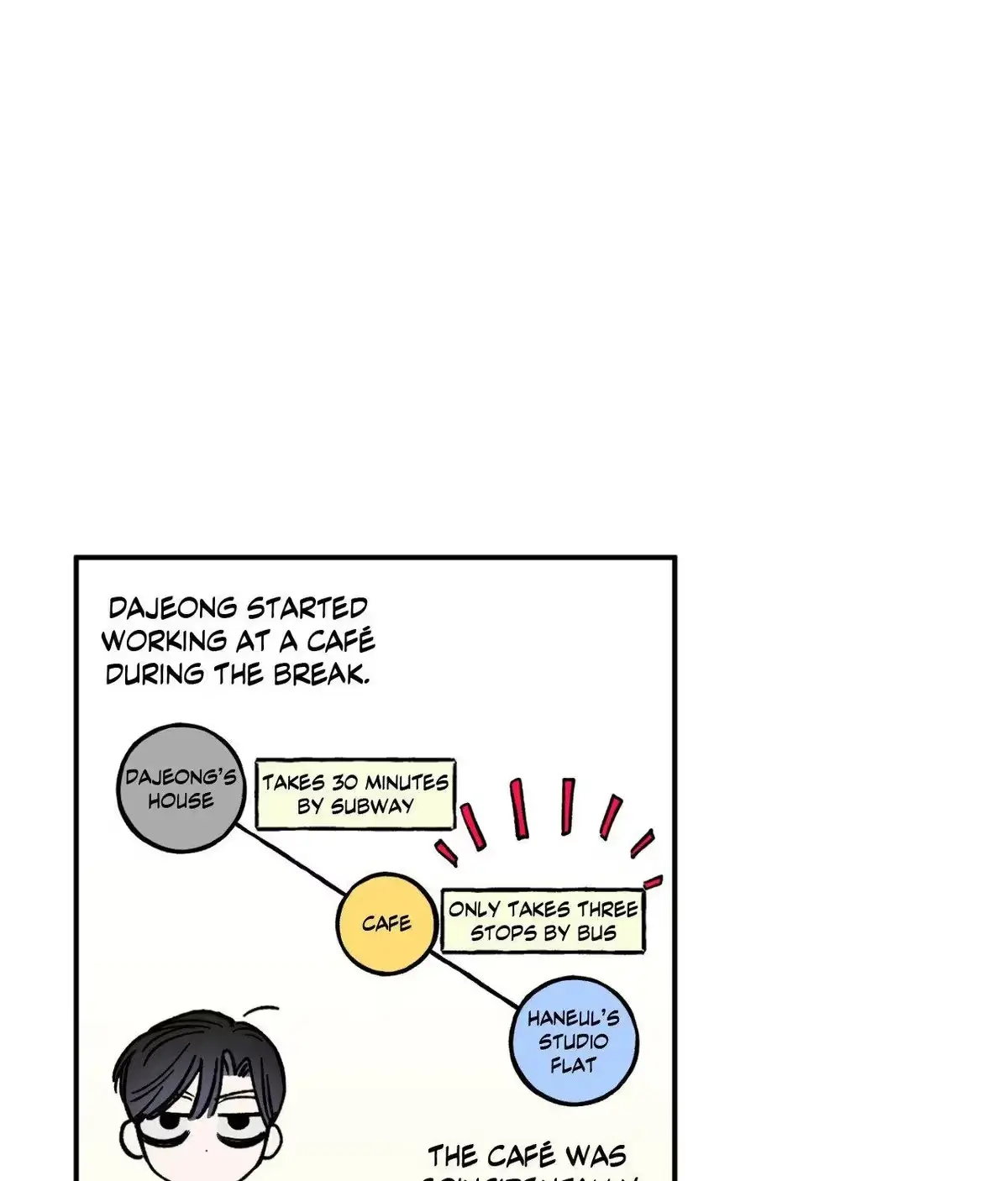 Sweeten the Deal Chapter 23 page 10 - 