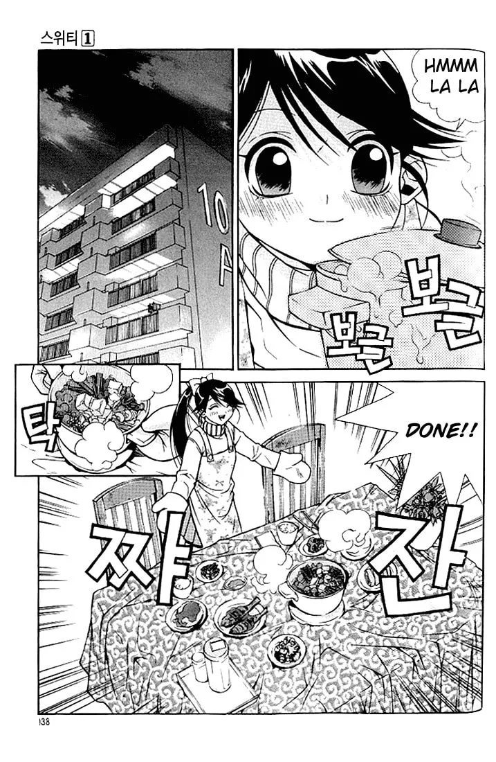 Read Sweety chapter 8 image 1 on Lezhin