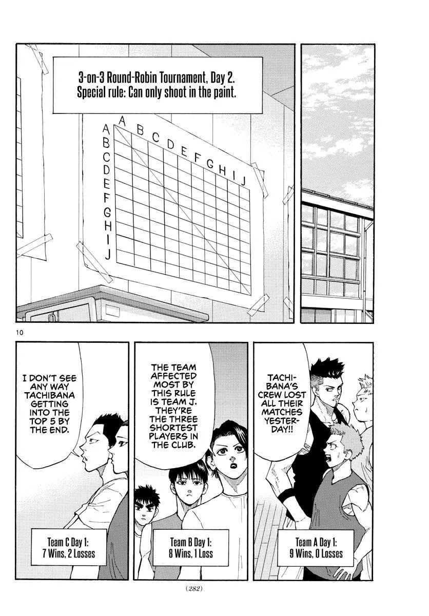 Switch (namikiri Atsushi) Chapter 52 page 10 - 