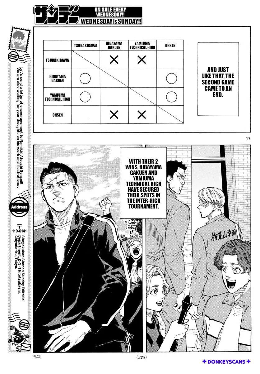 Read Switch chapter 115 image 16 on Lezhin