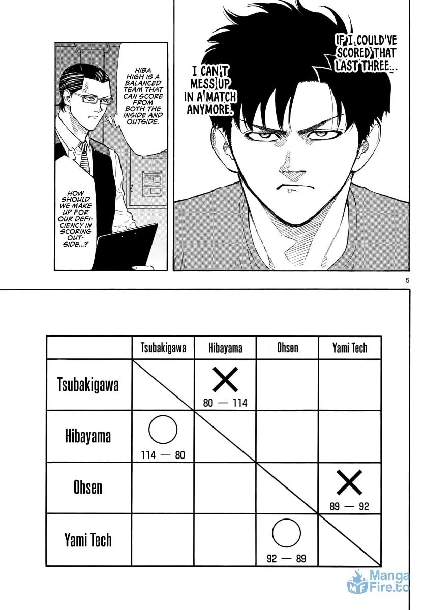 Read Switch chapter 92 image 5 on Lezhin