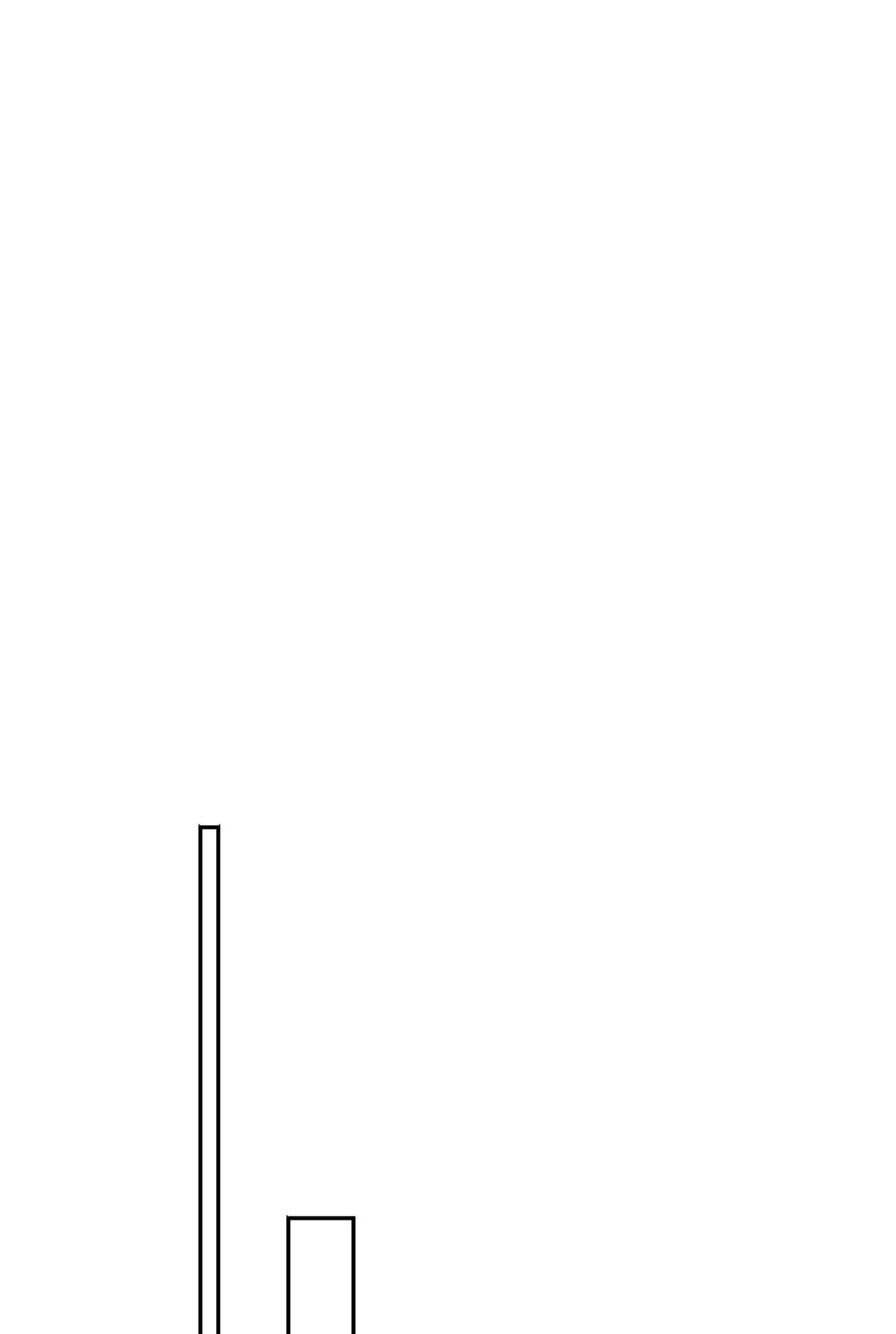 Read Sword