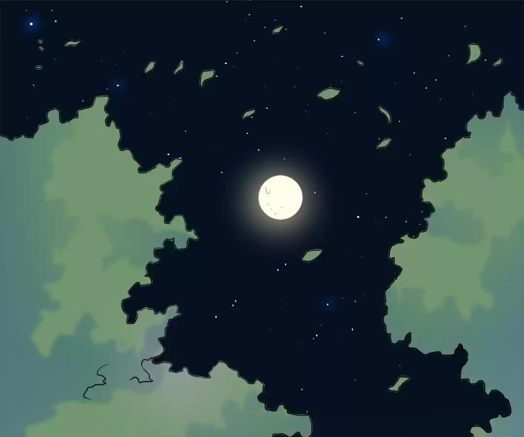 System Chapter 2 page 22 - 